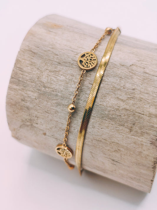 Bracelet Arbres de Vie